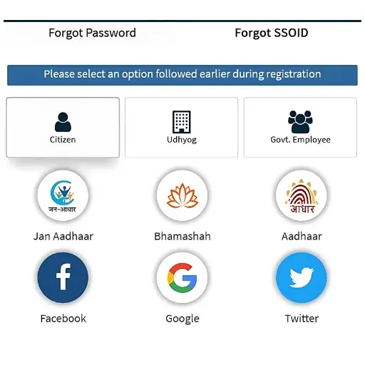 How To SSO ID Recover with jan aadhar card and google account option