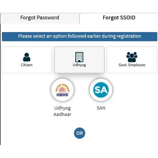 How To Udhyog SSO ID Recover with Udhyog Aadhar number and SAN number